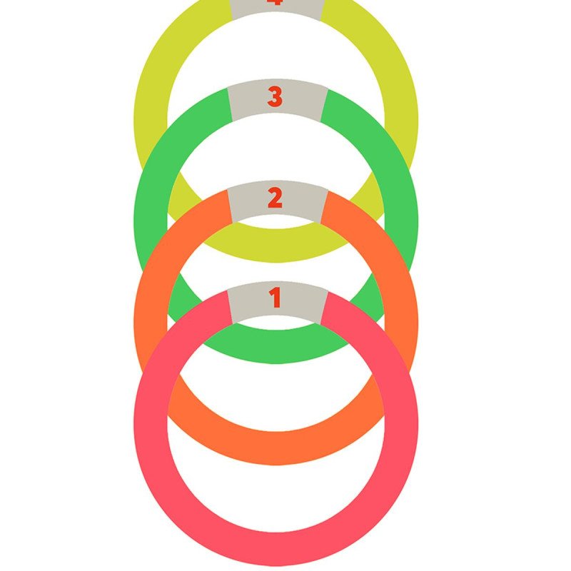 Scucs 1357 Havuz Dip Numaralı Çember Seti 4lü