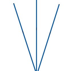 Scucs 1146 Kauçuk Takozlu 3 lü Açılı Çubuk Mavi